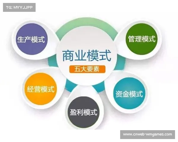 英超球场冠名权交易，商业开发模式创新